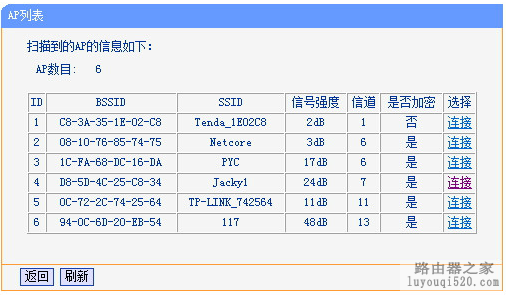 利用WDS延伸你的wifi覆盖范围